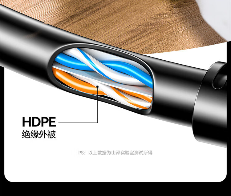 山泽(SAMZHE)六类网线 CAT6类千兆极速8芯双绞 工程家用宽带监控电脑网络成品跳线 黑色 WD6015 1.5米 两条装
