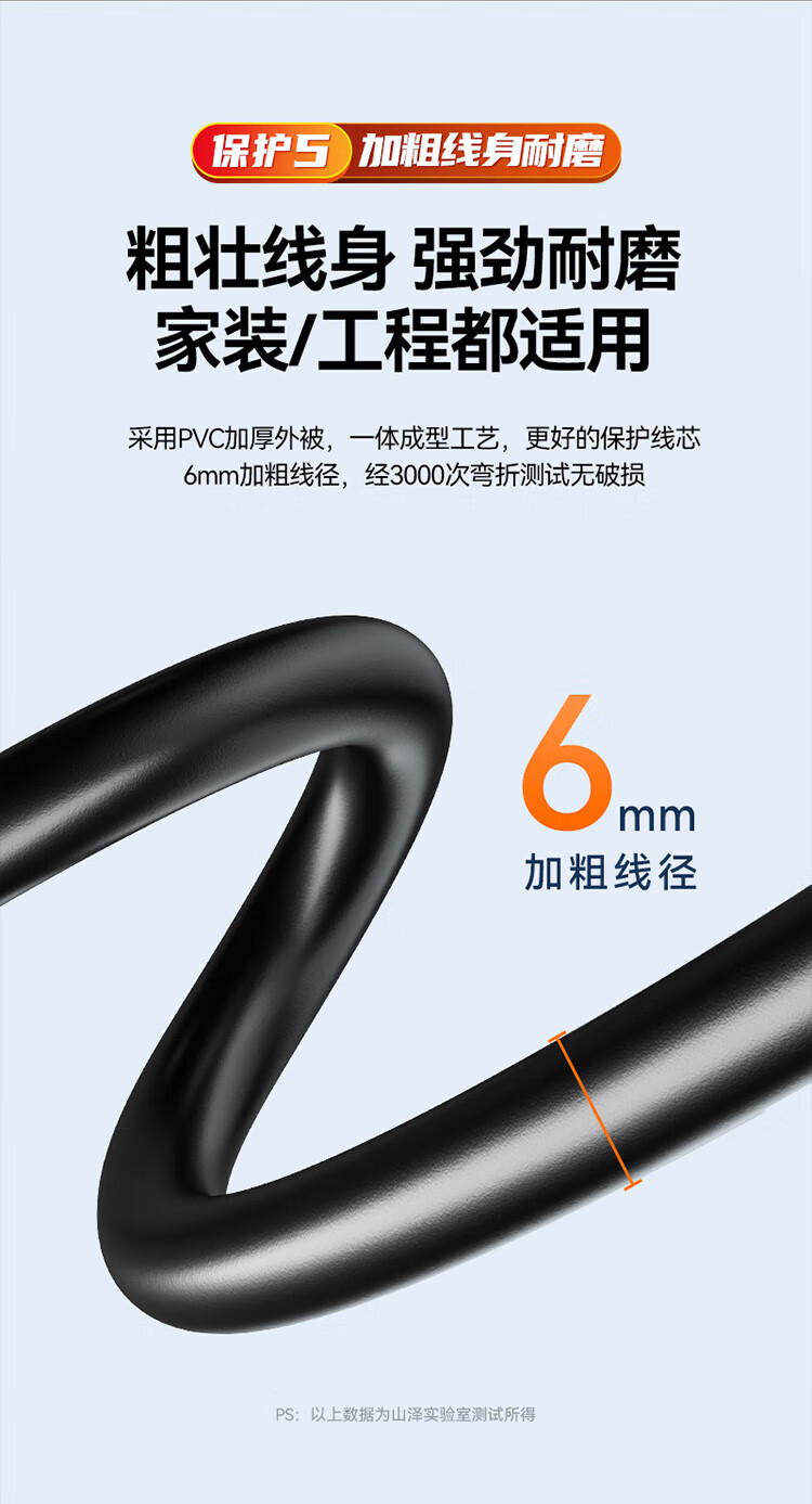 山泽(SAMZHE)六类网线 CAT6类千兆极速8芯双绞 工程家用宽带监控电脑网络成品跳线 黑色 WD6015 1.5米 两条装