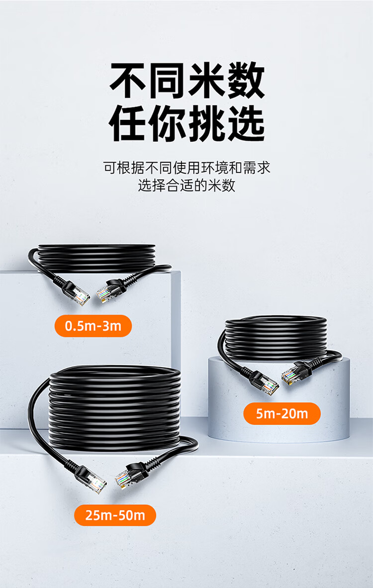 山泽(SAMZHE)超五类网线 CAT5e类高速千兆网线 工程/宽带电脑家用连接跳线 成品网线 蓝色 SZW-1100 10米