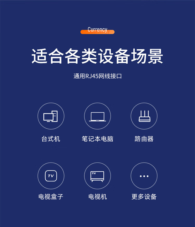 山泽(SAMZHE)六类网线 CAT6类千兆极速8芯双绞 工程家用宽带监控电脑网络成品跳线 白色 BWD6015 1.5米