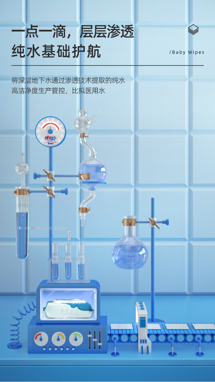 心相印EDI纯水系列80抽湿巾婴儿洁肤小白熊 5包/箱 XYM080