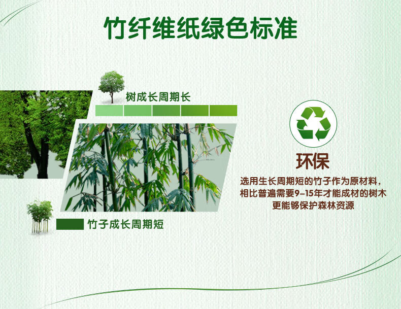 心相印竹π三层塑装纸面巾100抽21包装整箱