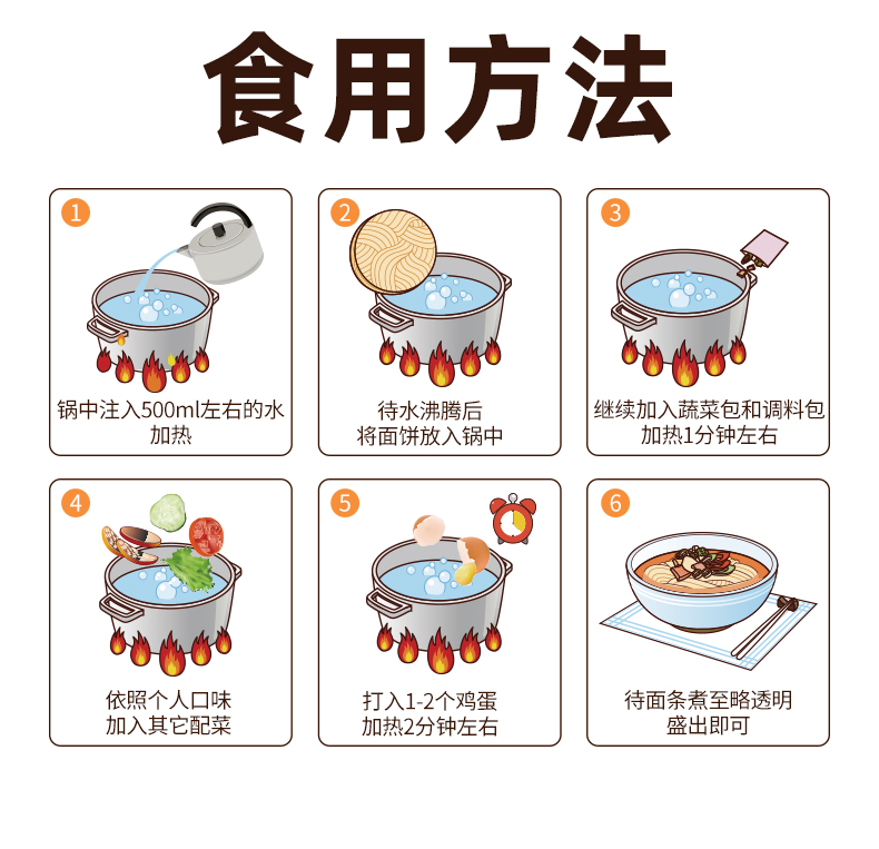 农心方便面 网红熬夜加班休闲零食 袋面泡面 辛拉面鲜虾味5连包*2包