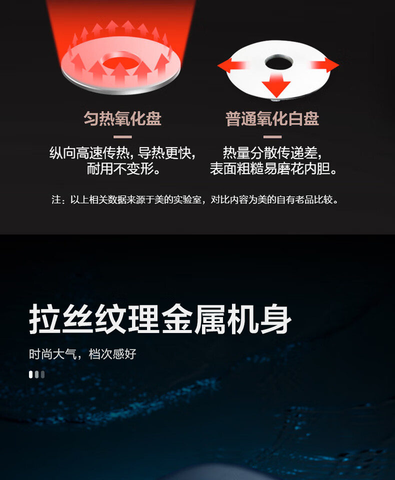 美的（Midea）电饭煲电饭锅家用煲米饭 MB-FB40M1-805T