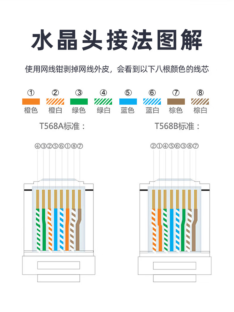 山泽(SAMZHE)超五类千兆网线【工程版0.5mm无氧铜线芯】CAT5e类非屏蔽网线 灰色 SZ-5305A 305米