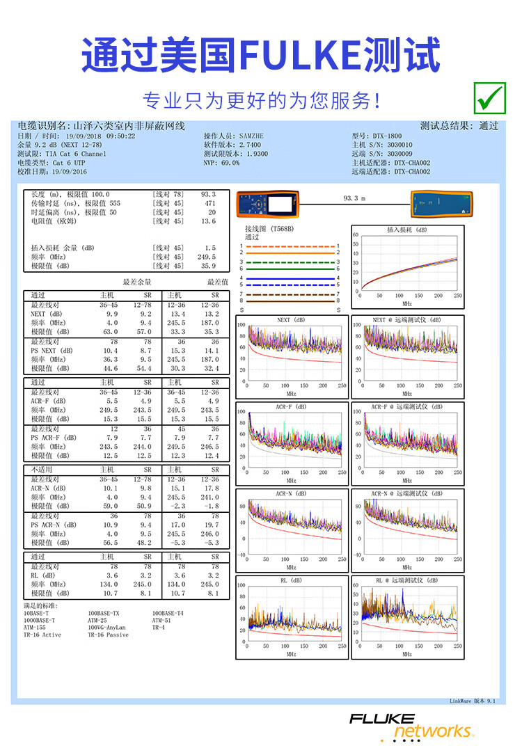 山泽(SAMZHE)六类网线(0.51±0.02mm) CAT6类非屏蔽千兆网线 纯铜线芯 家装布线网络用线 BH6100 100米