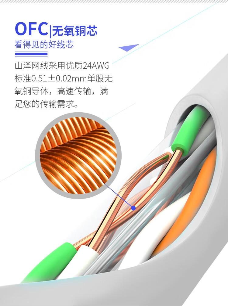 山泽(SAMZHE)六类网线(0.51±0.02mm) CAT6类非屏蔽千兆网线 纯铜线芯 家装布线网络用线 BH6100 100米