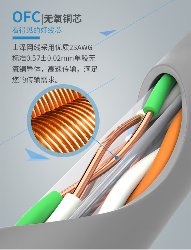 山泽(SAMZHE)六类网线 非屏蔽CAT6类箱线 监控用线 工程家装千兆网络用线 灰色 XHS6100 100米