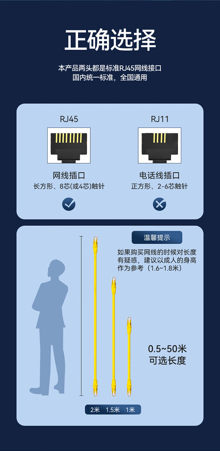 山泽(SAMZHE)六类网线 CAT6类千兆极速8芯双绞 工程家用宽带监控电脑网络成品跳线 黄色 YWD6030 3米