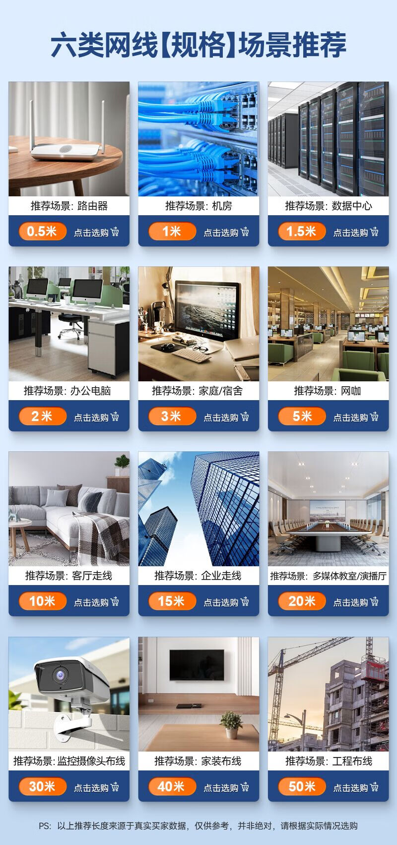 山泽(SAMZHE)六类网线 CAT6类千兆极速8芯双绞 工程家用宽带监控电脑网络成品跳线 橙色 OWD6030 3米
