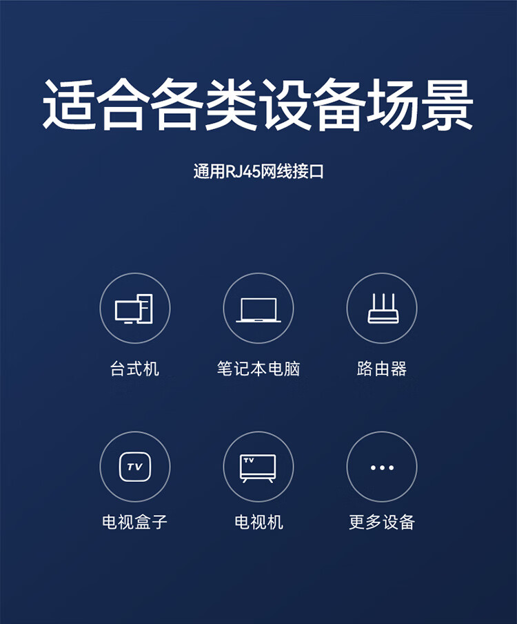 山泽(SAMZHE)六类网线 CAT6类千兆极速8芯双绞 工程家用宽带监控电脑网络成品跳线 橙色 OWD6030 3米