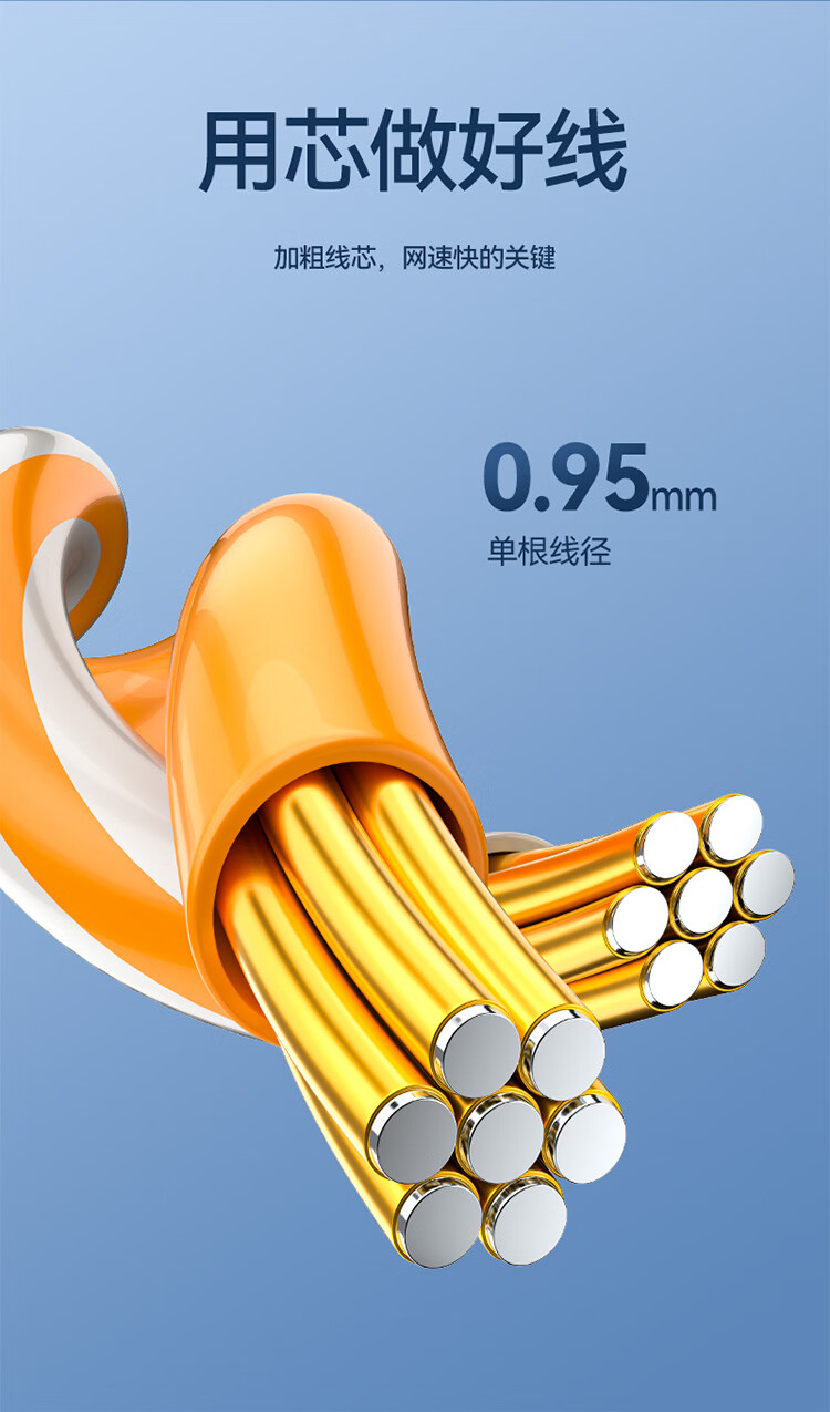 山泽(SAMZHE)六类网线 CAT6类千兆极速8芯双绞 工程家用宽带监控电脑网络成品跳线 橙色 OWD6030 3米