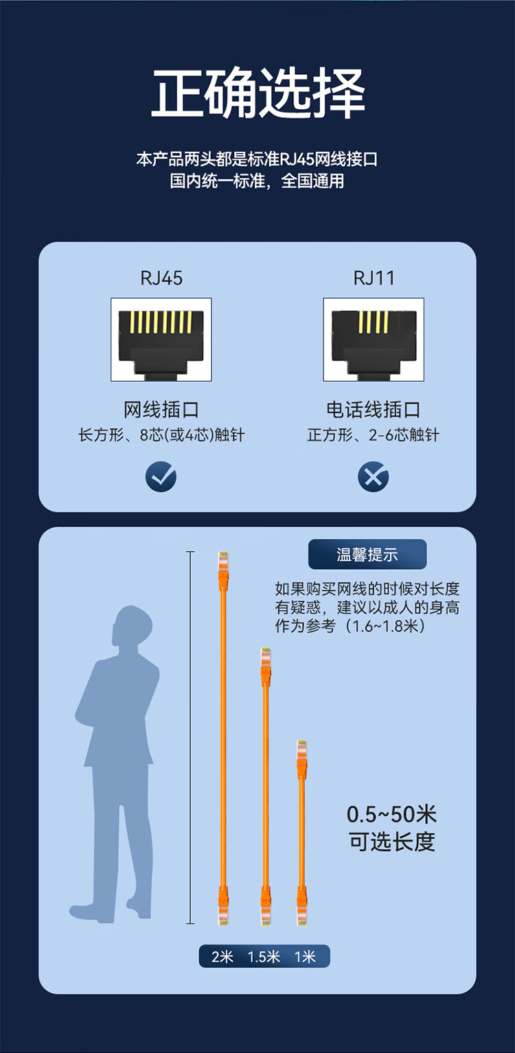 山泽(SAMZHE)六类网线 CAT6类千兆极速8芯双绞 工程家用宽带监控电脑网络成品跳线 橙色 OWD6030 3米