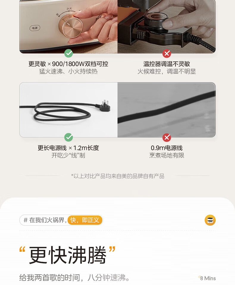 美的（Midea）电火锅家用 大容量多功能电煮锅 多功能电锅多用途锅 多功能料理锅电热锅易清洗HGS303001