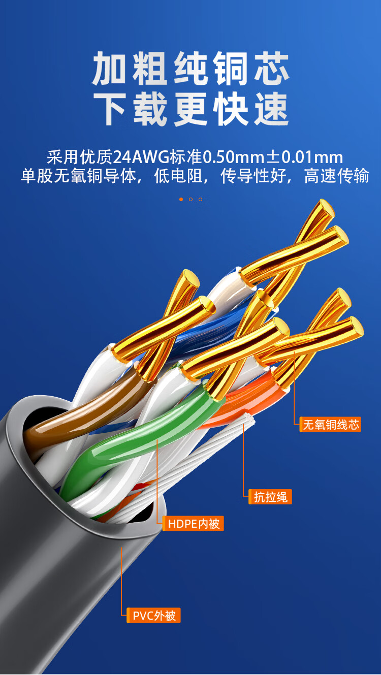 山泽(SAMZHE)超五类千兆网线【工程级0.5mm纯铜】CAT5e双绞非屏蔽箱线网络监控布线 灰色 CL5100 100米