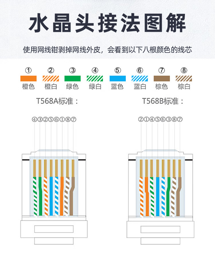山泽(SAMZHE)超五类千兆网线【工程级0.5mm纯铜】CAT5e双绞非屏蔽箱线网络监控布线 灰色 CL5100 100米