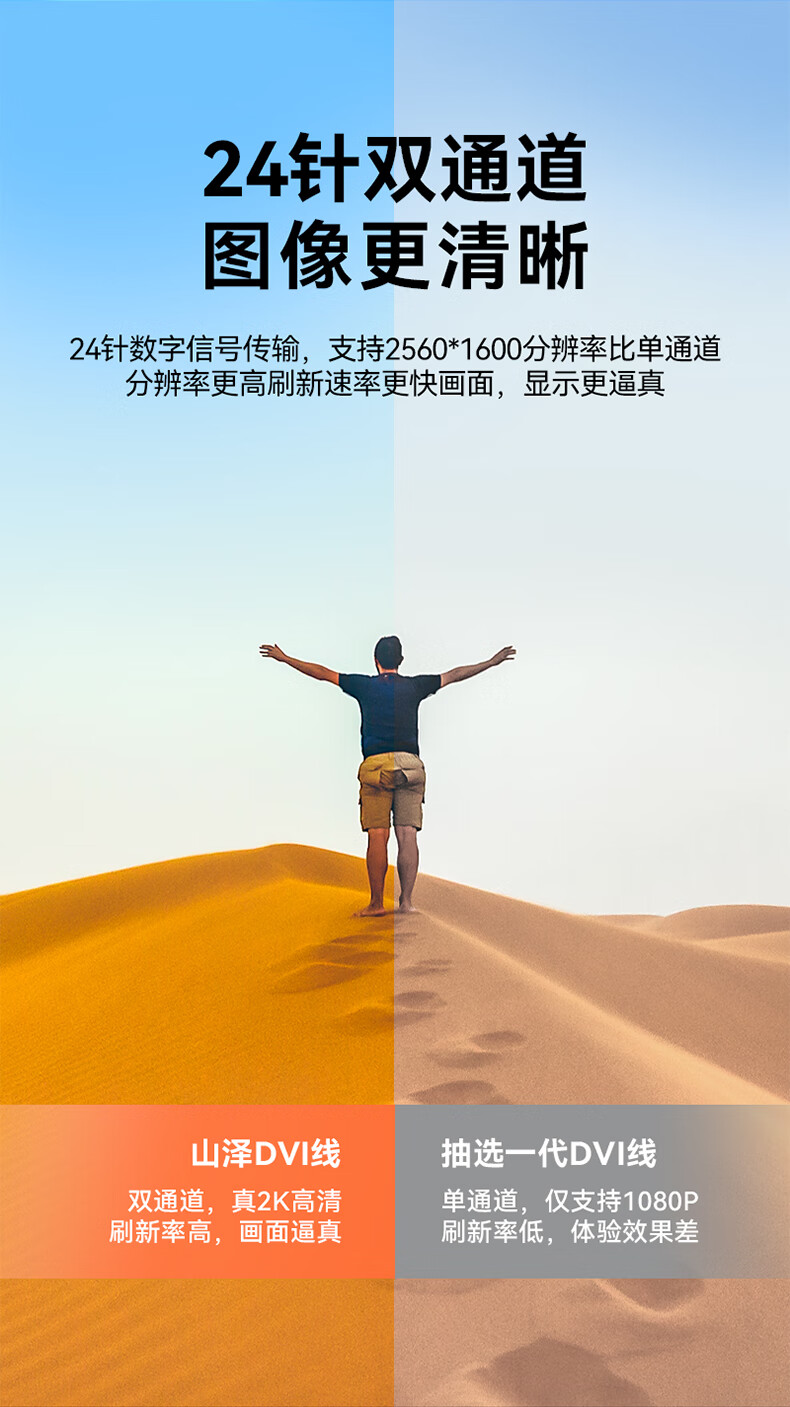 山泽(SAMZHE)DVI线24+1双通道 公对公DVI-D数字高清线信号转换线 笔记本显示器投影仪连接线 DV-2015 1.5米