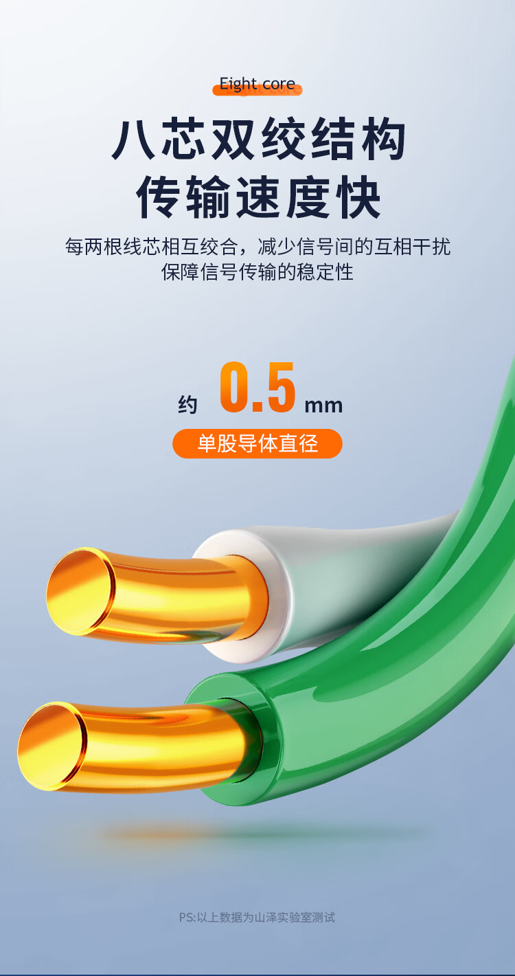 山泽(SAMZHE)超五类千兆网线【工程0.5mm纯铜线芯】CAT5e类非屏蔽线 家装网络布线监控箱线 SZ-4305 305米