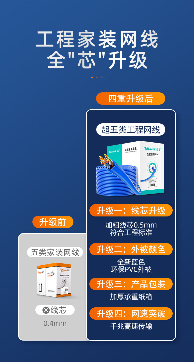 山泽(SAMZHE)超五类千兆网线【工程0.5mm纯铜线芯】CAT5e类非屏蔽线 家装网络布线监控箱线 SZ-4305 305米