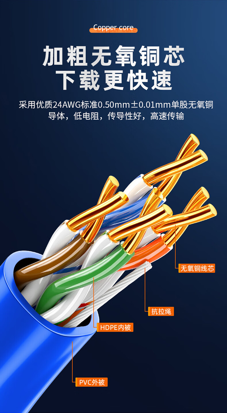 山泽(SAMZHE)超五类千兆网线【工程0.5mm纯铜线芯】CAT5e类非屏蔽线 家装网络布线监控箱线 SZ-4305 305米