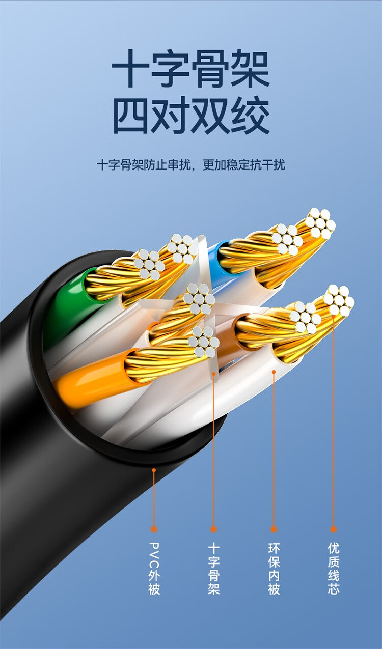 山泽(SAMZHE)六类网线 工程级千兆八芯双绞成品网络跳线 室内外高速6类连接线 蓝色 TMA-6300CAT 30米