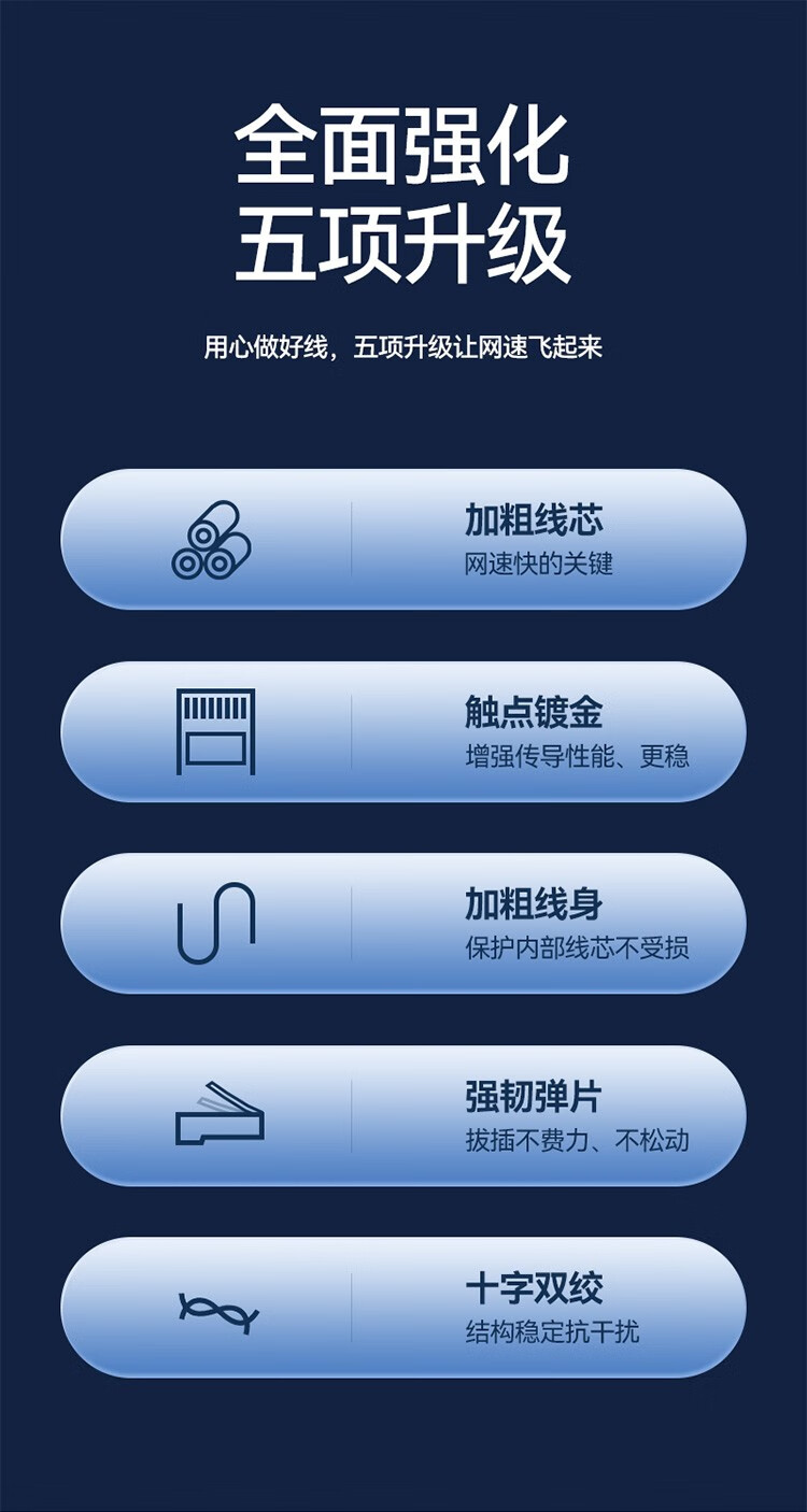 山泽(SAMZHE)六类网线 工程级千兆八芯双绞成品网络跳线 室内外高速6类连接线 蓝色 TMA-6300CAT 30米