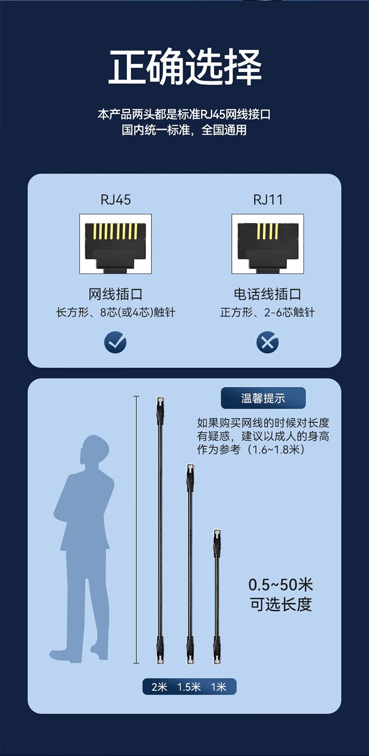 山泽(SAMZHE)六类网线 工程级千兆八芯双绞成品网络跳线 室内外高速6类连接线 蓝色 TMA-6300CAT 30米