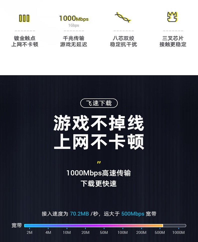 山泽(SAMZHE)六类网线 CAT6类千兆极速8芯双绞 工程家用监控电脑网络跳线成品网线 黑色 TZB-6020 2米
