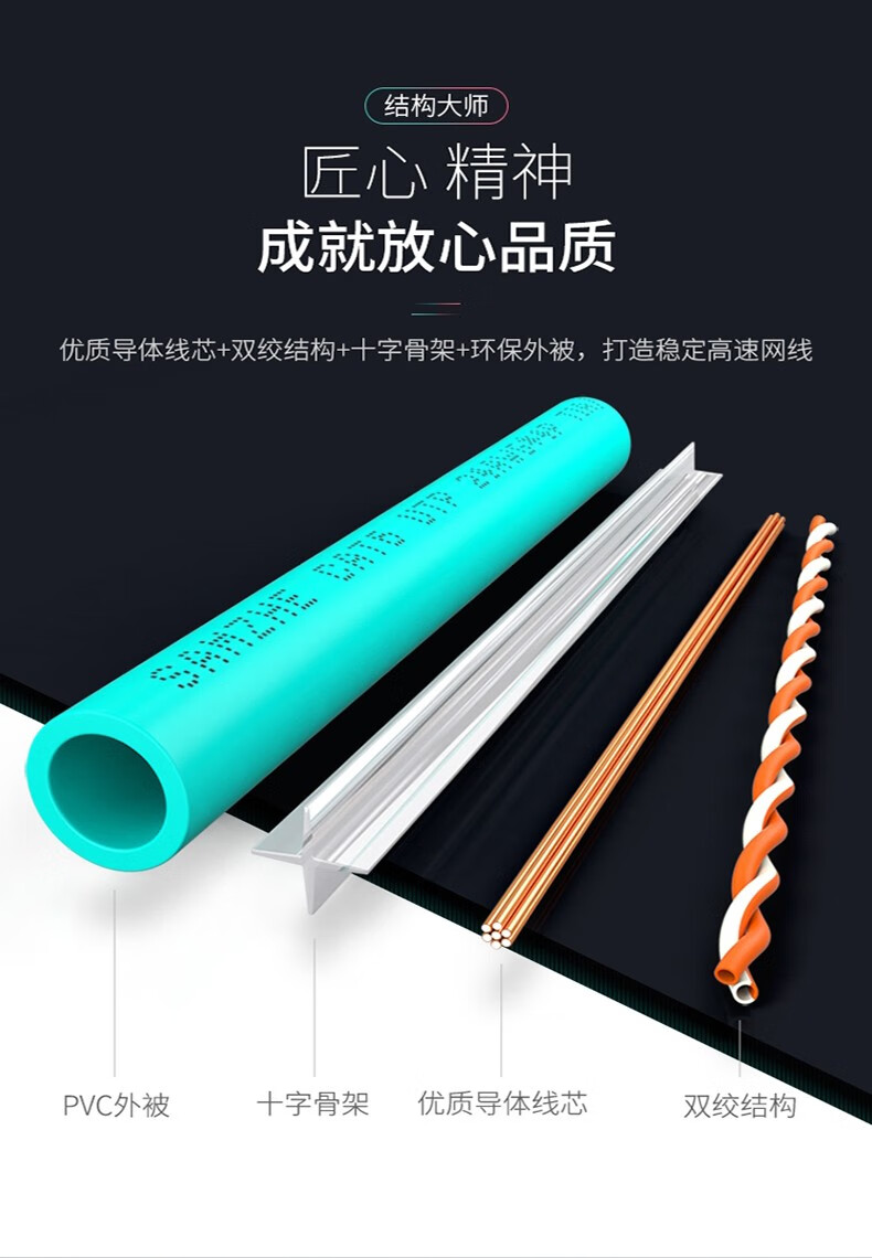 山泽(SAMZHE)六类网线 CAT6类千兆极速8芯双绞 工程家用监控电脑网络跳线成品网线 黑色 TZB-6030 3米
