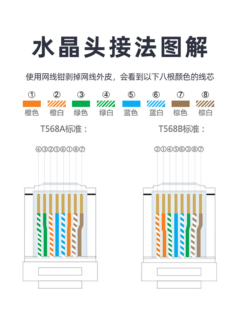 山泽(SAMZHE)工程级超五类千兆网线 无氧铜高速CAT5e类非屏蔽网线 网络布线专用箱线灰色 SZ-5050 50米