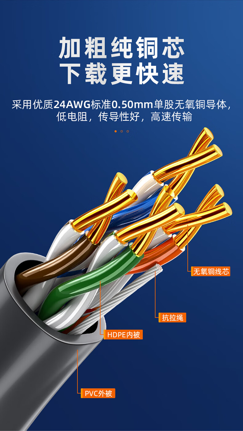 山泽(SAMZHE)工程级超五类千兆网线 无氧铜高速CAT5e类非屏蔽网线 网络布线专用箱线灰色 SZ-5050 50米