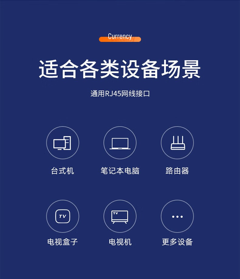 山泽(SAMZHE)六类网线 CAT6类千兆网络连接线 电脑宽带监控电脑网络8芯双绞成品跳线 白色 BTM-6050 5米
