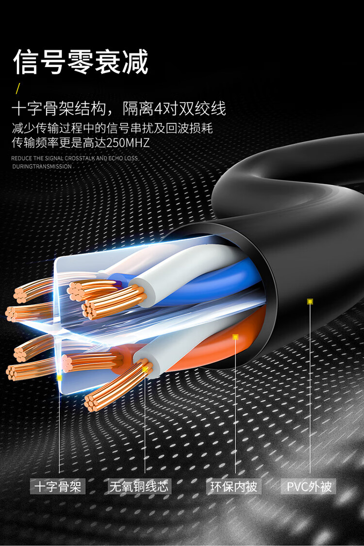 山泽(SAMZHE)六类网线 CAT6类千兆纯铜网线 成品电脑/家装/宽带网络连接跳线 黑色 HCT80 8米