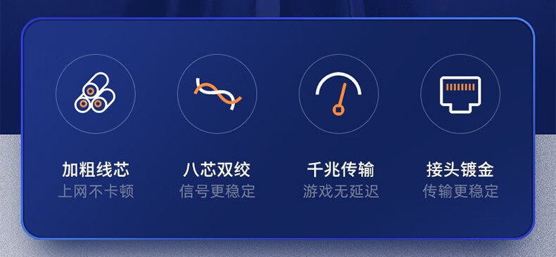 山泽(SAMZHE)六类网线 CAT6类千兆网络连接线 电脑宽带监控电脑网络8芯双绞成品跳线 白色 BTM-6300 30米