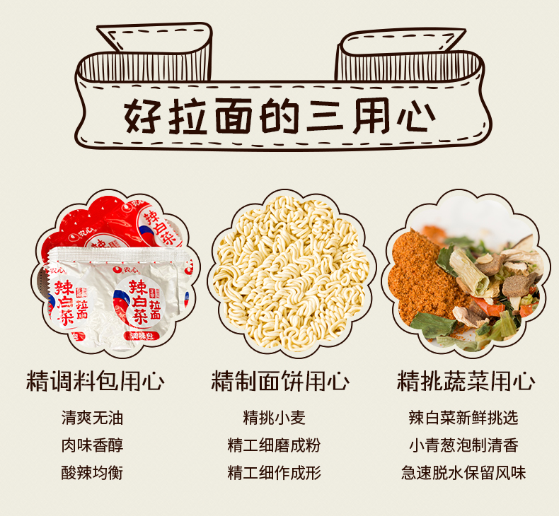 农心方便面 网红熬夜加班休闲零食 袋面泡面 辣白菜拉面5连包*2包