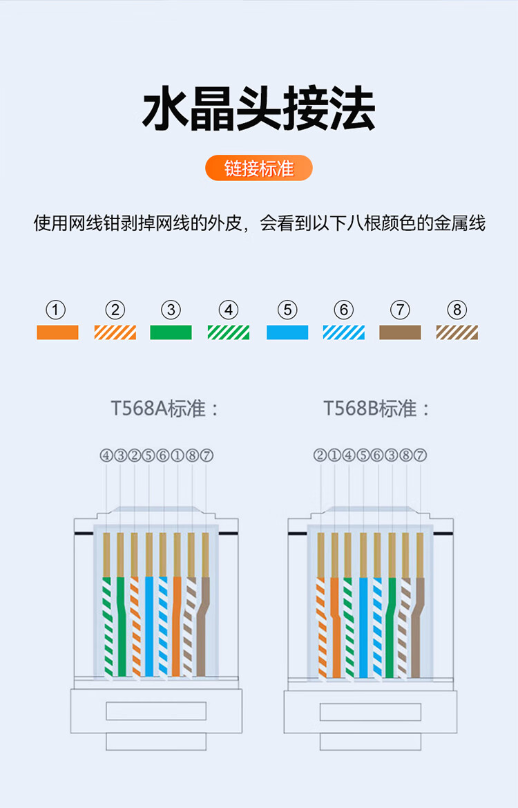 山泽(SAMZHE)六类双屏蔽网线【商用版】智能工程 CAT6类千兆网线无氧铜高速网线 棕色SFTP-6305 305米