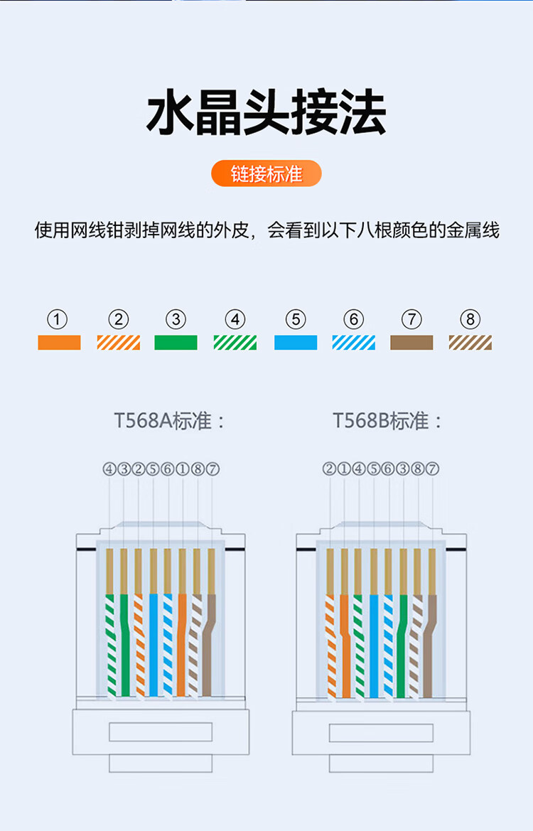 山泽(SAMZHE)超六类双屏蔽网线CAT6A类工程家装万兆网络宽带线抗干扰降衰减纯铜线蓝色LC6305 305米