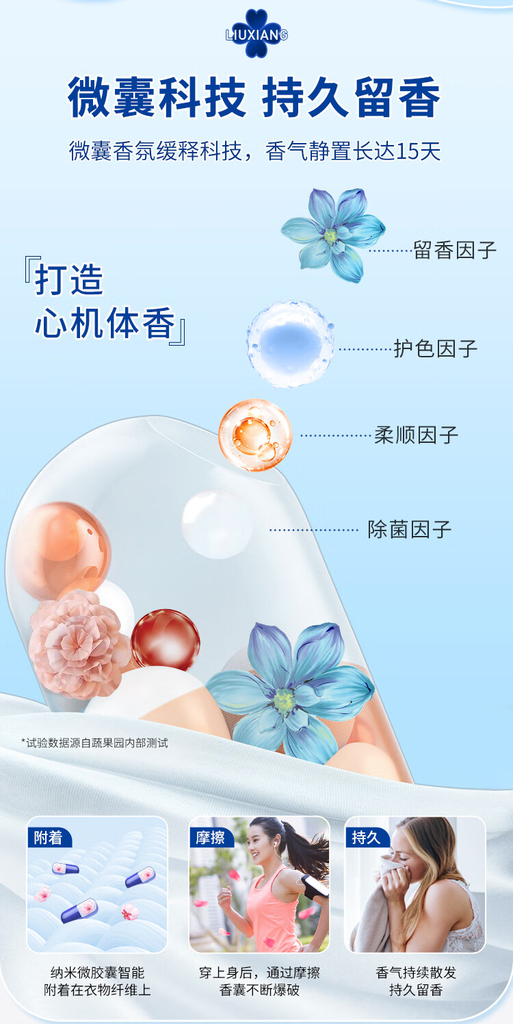 蔬果园（SUKGARDEN） 幸福四叶草洗衣凝珠（浓缩强效型）10*52