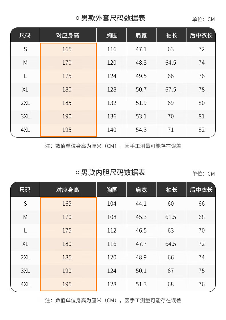 JEEP 羽绒冲锋衣女三合一两件套 户外防风情侣保暖防寒羽绒内胆可拆卸外套4003姜黄3XL