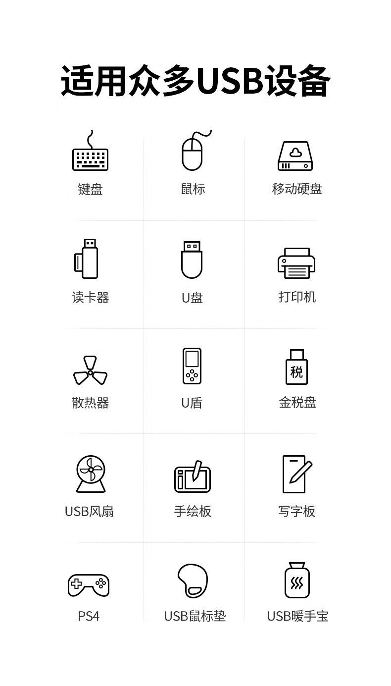 绿联（UGREEN）CM456 USB3.0分线器 高速4口拓展坞 转接头一拖多转换器线 4口USB3.0分线器 1.5米 20488