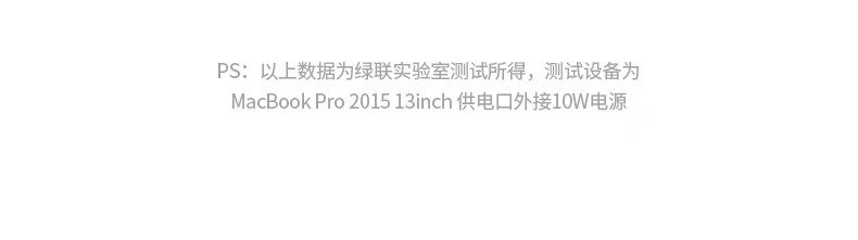 绿联（UGREEN）30374台式机笔记本扩展坞一拖七多接口转换器 USB分线器 高速拓展7口2.0HUB集线器 (1米)