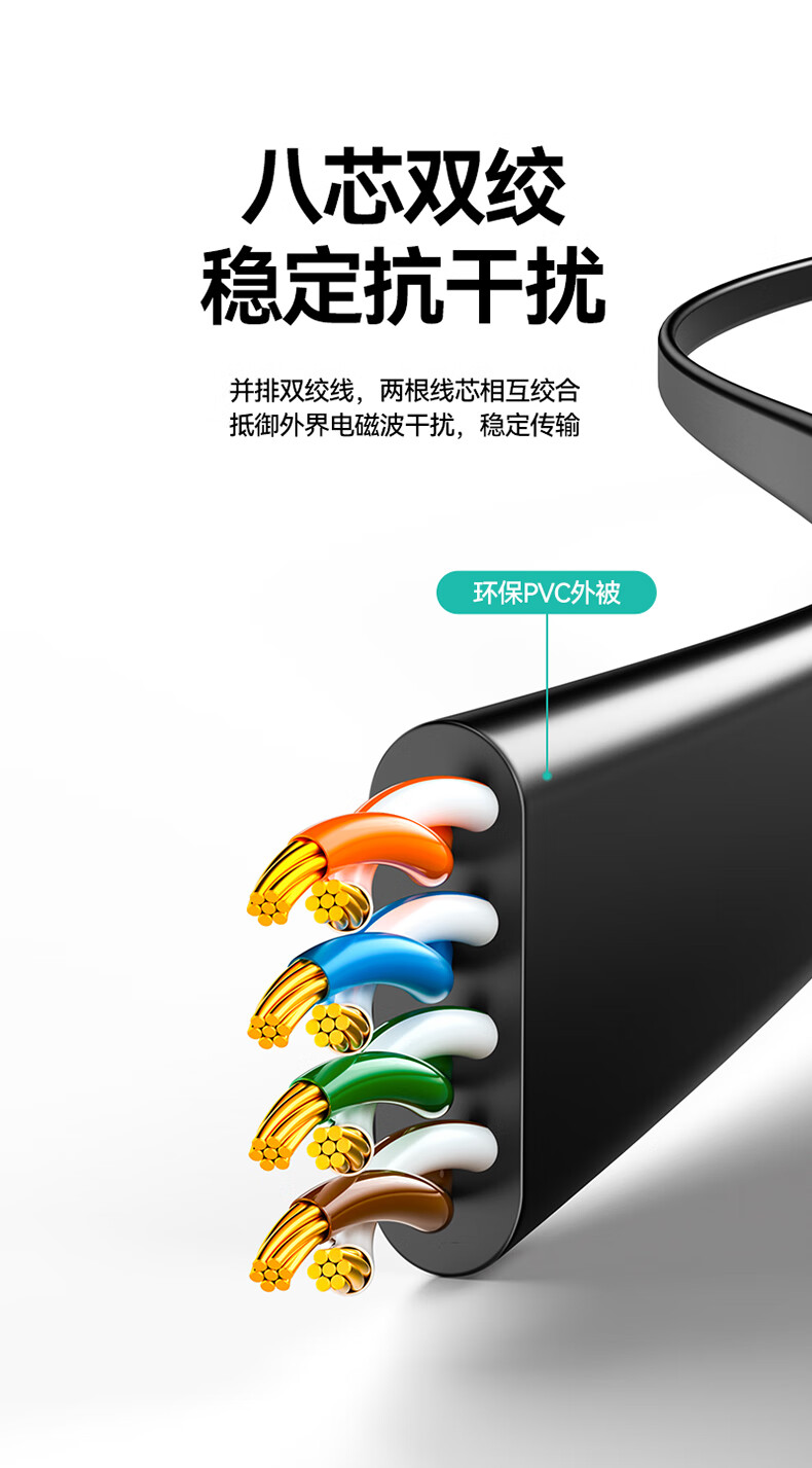 山泽(SAMZHE)六类网线 CAT6类千兆无氧铜扁平网线 电脑宽带家用监控网络连接成品跳线 黑色 HBP603 3米