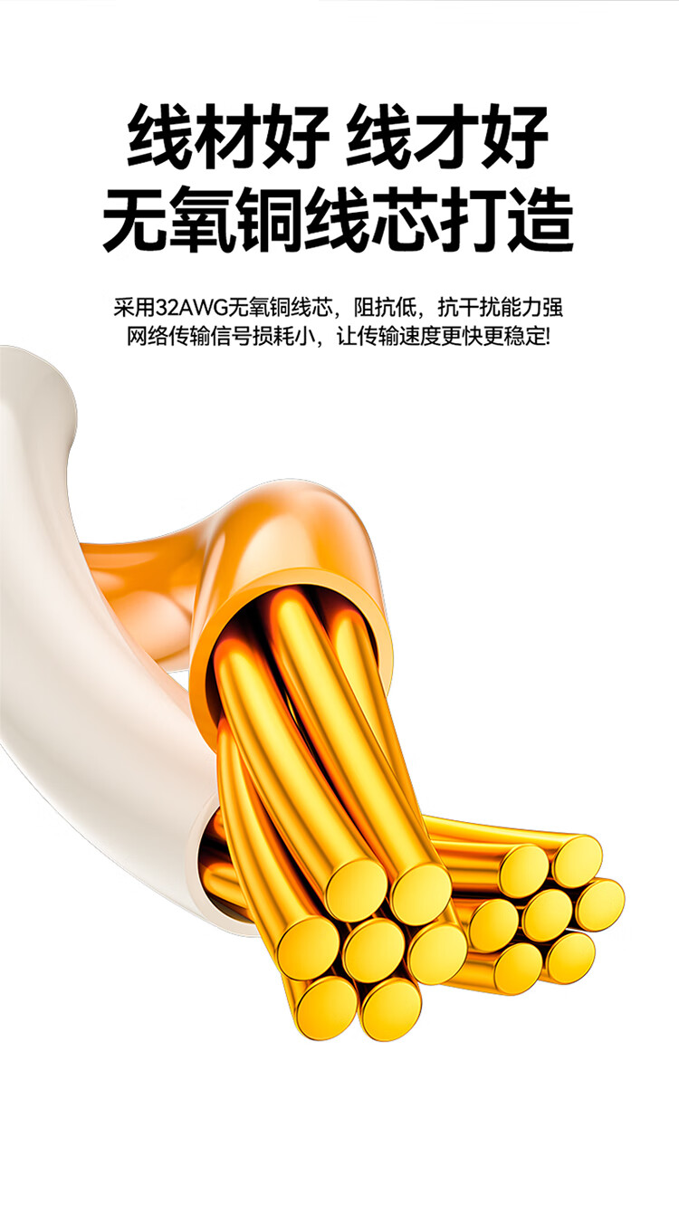 山泽(SAMZHE)六类网线 CAT6类千兆网络线 无氧铜镀金扁平软线 金属头超薄网线 白色 6080PBS 8米