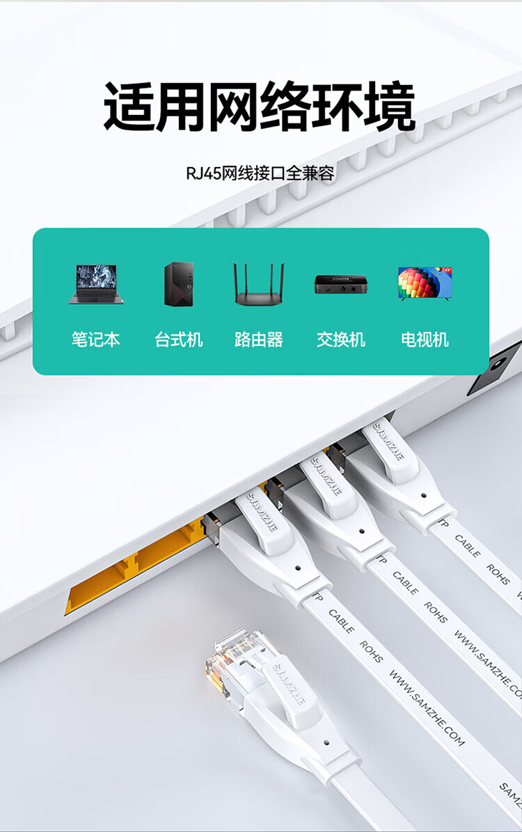 山泽(SAMZHE)六类网线 CAT6类千兆无氧铜扁平网线 电脑宽带家用监控网络连接成品跳线 白色 BBP6005 0.5米
