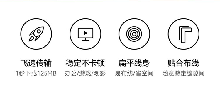 山泽(SAMZHE)六类网线 CAT6类千兆无氧铜扁平网线 电脑宽带家用监控网络连接成品跳线 白色 BBP602 2米