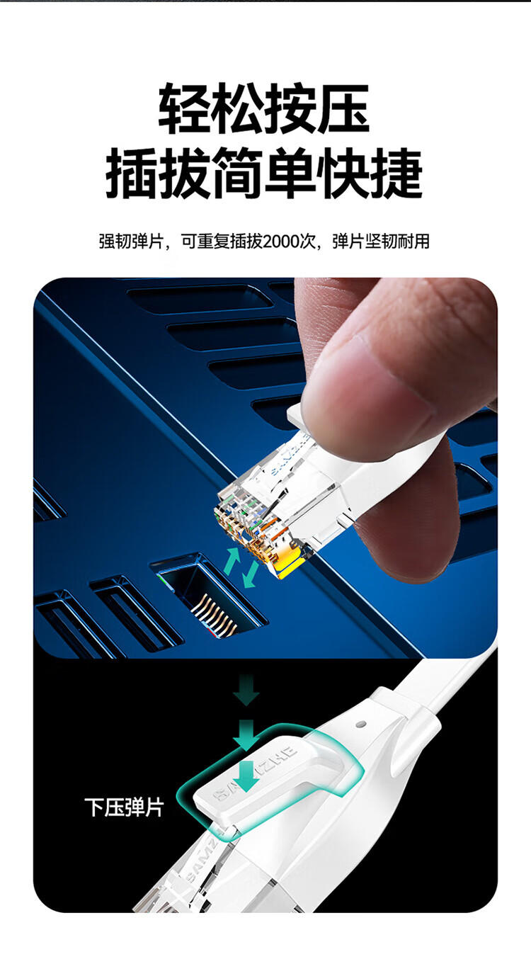 山泽(SAMZHE)六类网线 CAT6类千兆无氧铜扁平网线 电脑宽带家用监控网络连接成品跳线 白色 BBP602 2米