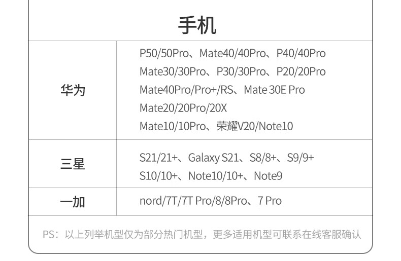 绿联（UGREEN）CM136 Type-C扩展坞M1转换器USB-CHDMI线4K投屏分线器 50209