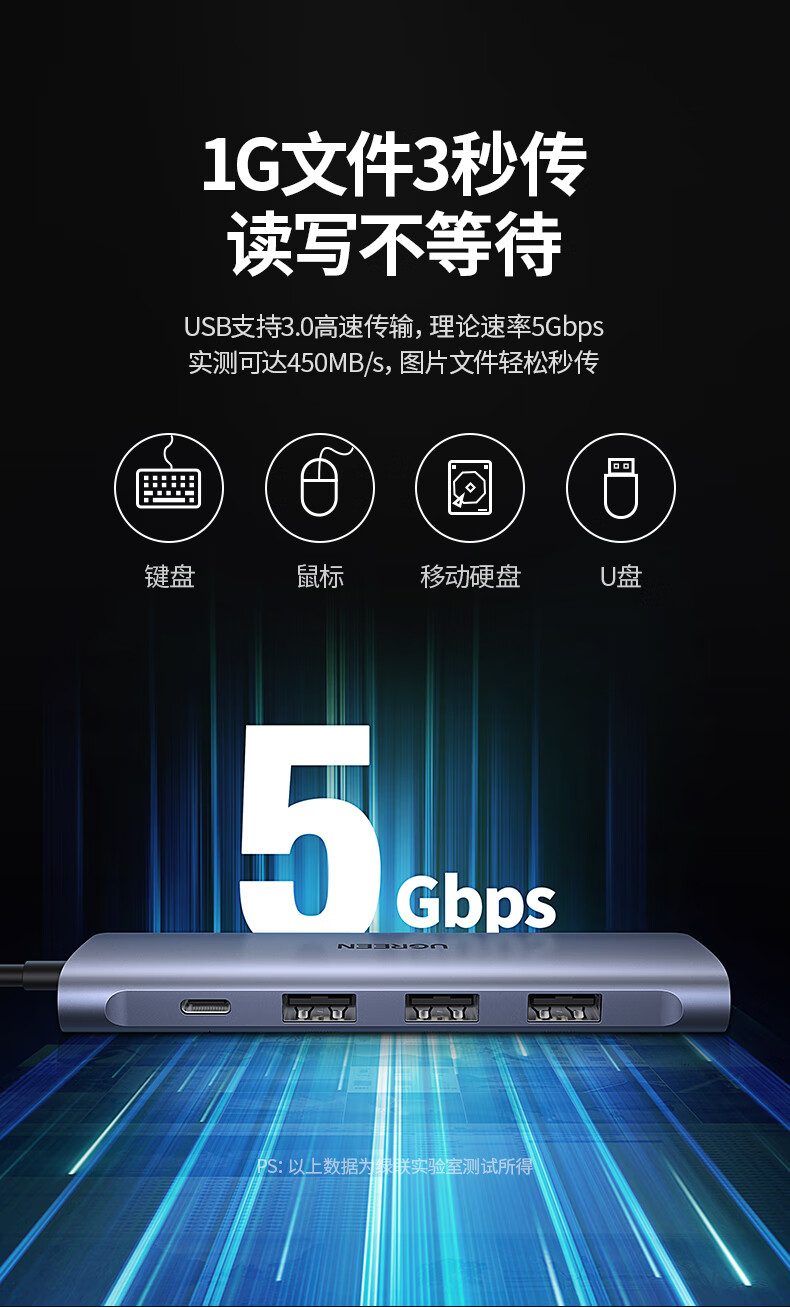 绿联（UGREEN）CM136 Type-C扩展坞M1转换器USB-CHDMI线4K投屏分线器 50209