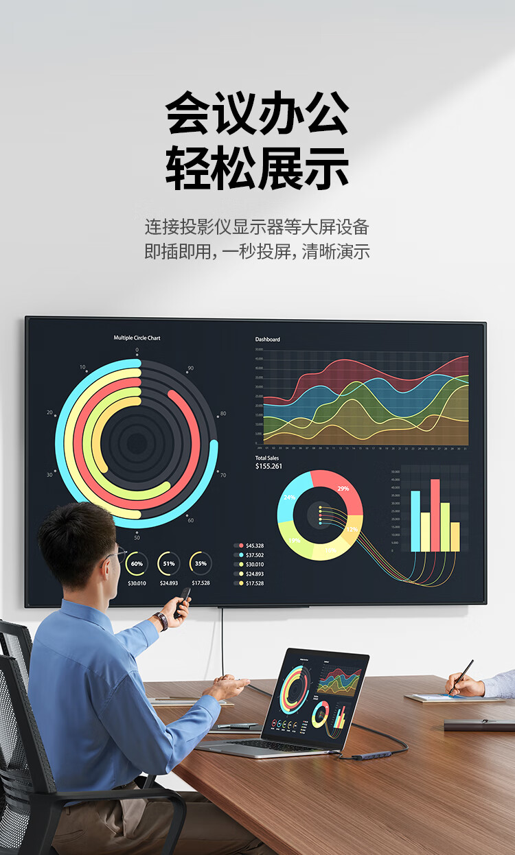 绿联（UGREEN）CM136 Type-C扩展坞M1转换器USB-CHDMI线4K投屏分线器 50209