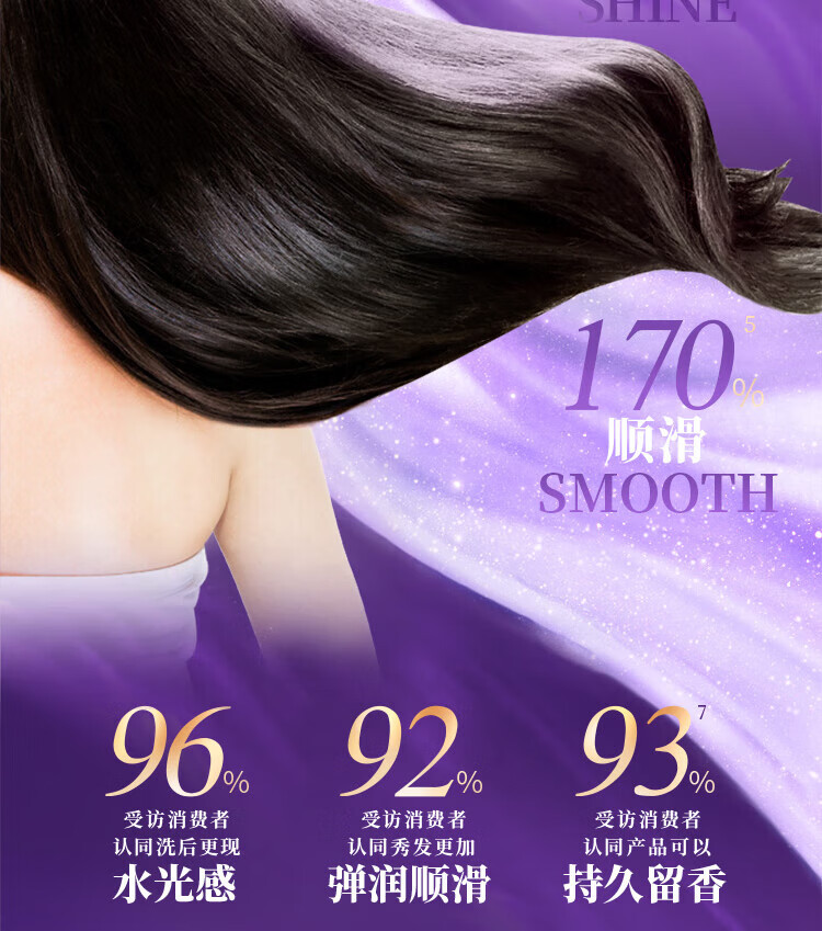 LUX洗护发组套 玻尿酸大白瓶 水润丝滑洗发乳750ml+护发素160ml*2